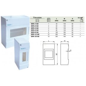 Lakáselosztó doboz FK 2/1 modul ajtó nélkül IP40 TRACON