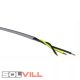 YSLY-Jz kábel 3X1mm2